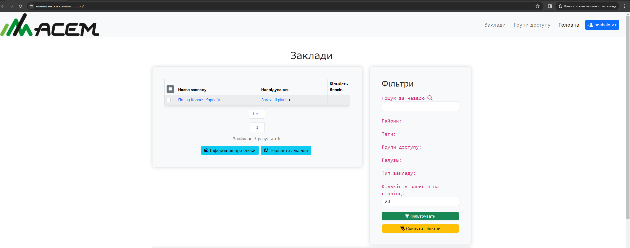 вид списку закладів для користувача