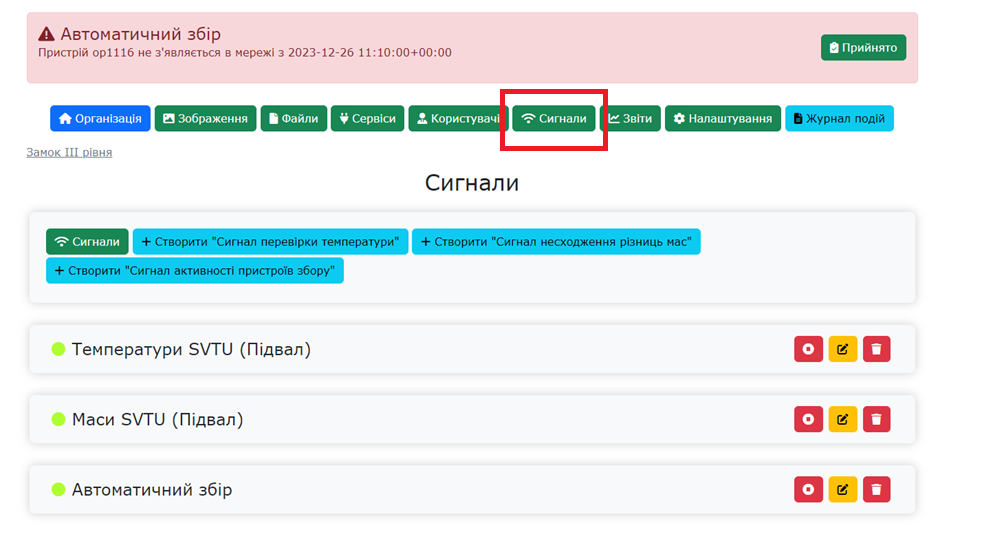 сторінка сигналів організації